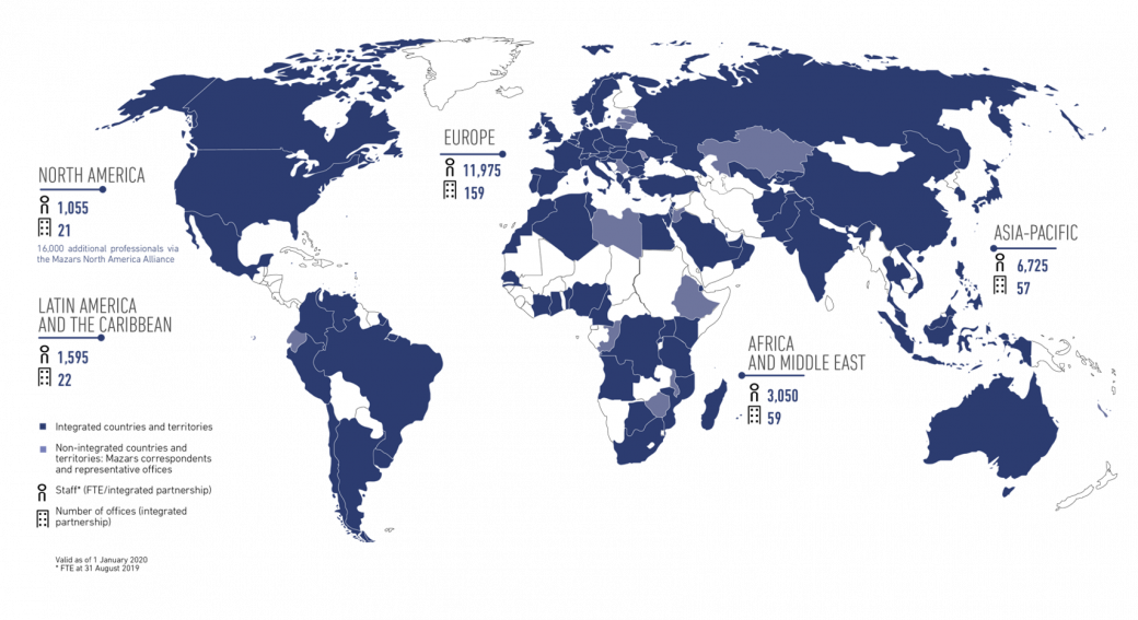 Global Map 2020